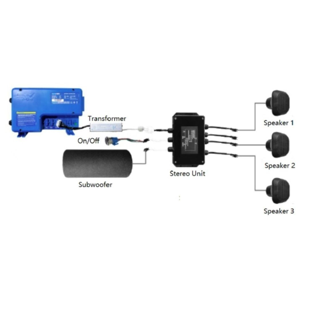 Audio & WiFi Kit